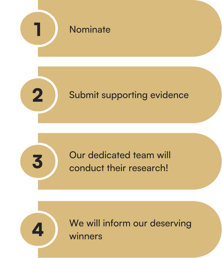 Side image - details